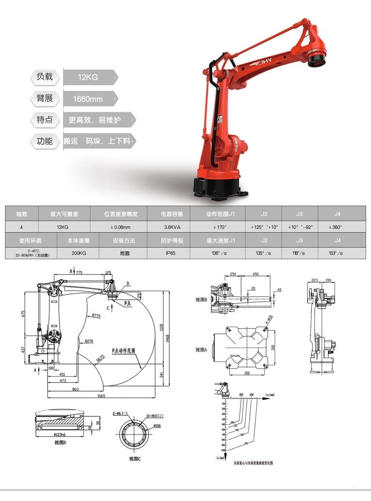 碼垛機器人負(fù)載12公斤