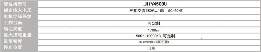 大噸位雙軸U型變位機