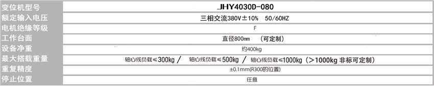 單軸水平回轉變位機