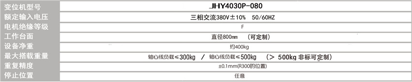 雙軸P型變位機