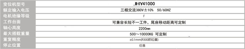 尾座可調(diào)式雙軸頭尾架變位機